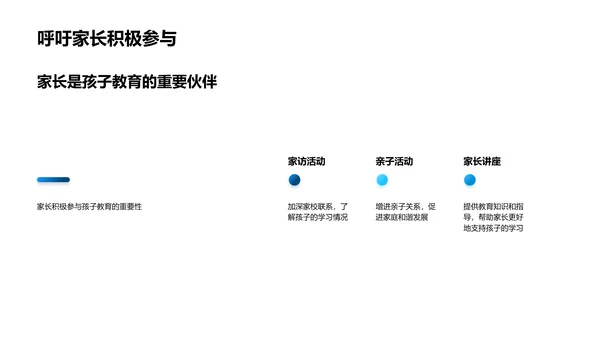 教学成果年报PPT模板