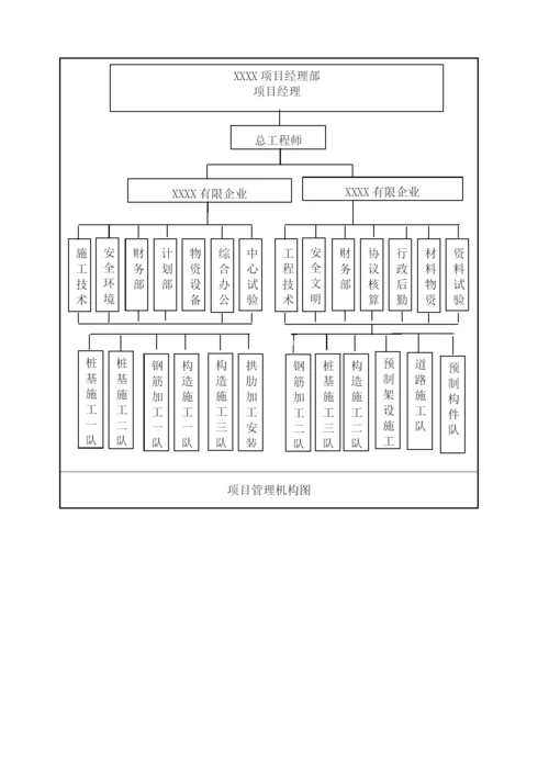 质量风险评估报告.docx