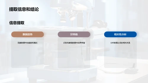 科学实验方法与数据分析