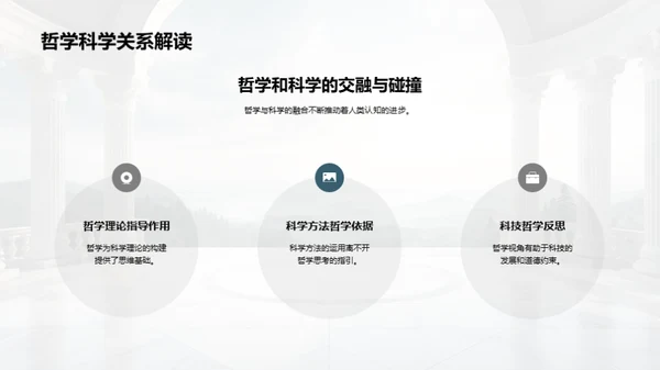 哲学与科学：同步演变