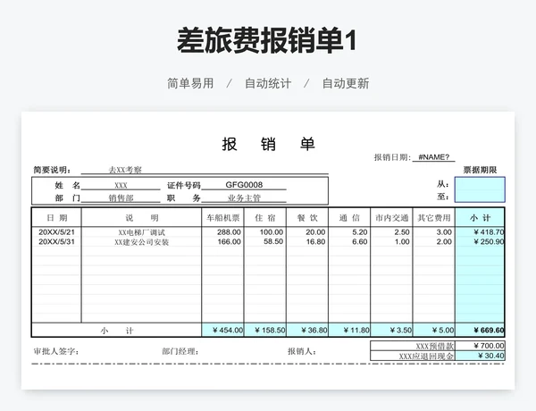 差旅费报销单1