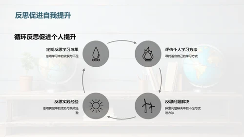 三年级的学习之旅