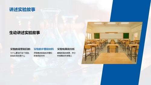 科学实验与PPT展示