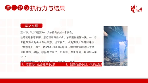 2023年执行力培训以结果为导向的执行力商务培训PPT课件
