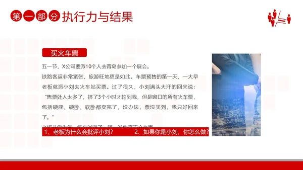 2023年执行力培训以结果为导向的执行力商务培训PPT课件