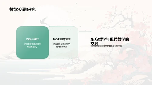 探秘东方智慧