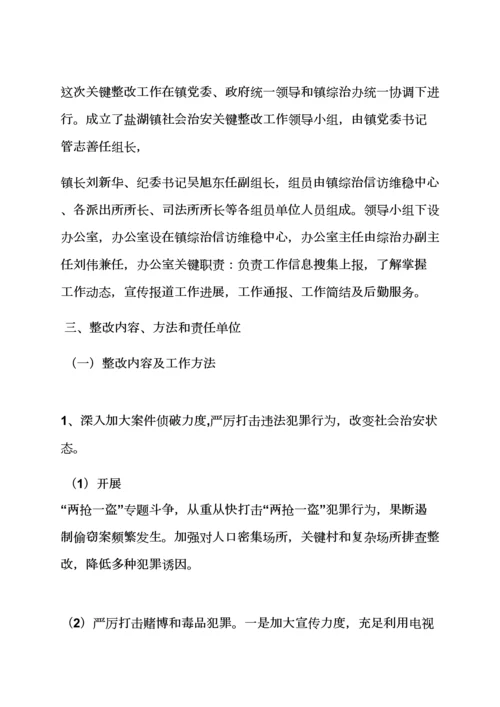 活动专项方案之综治工作整改专项方案.docx