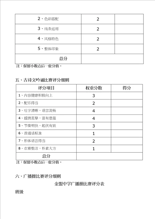 各类比赛评分表格模板