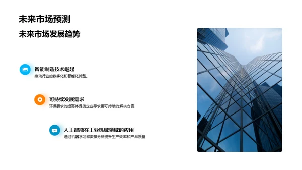 研发之道：激活创新