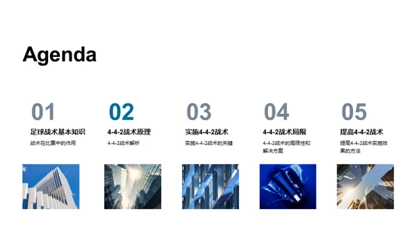 掌握4-4-2：足球战术解析