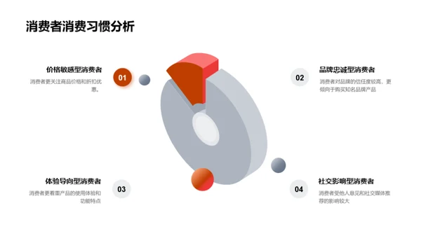 七夕营销策略解析