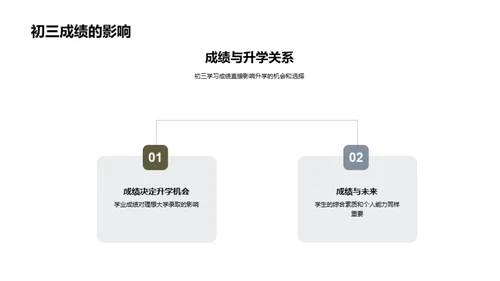 初三成长路，我们在行动