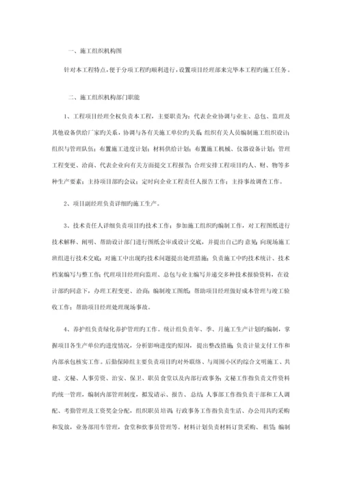 绿化施工组织设计方案培训资料.docx