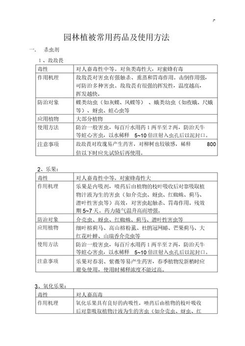 园林绿化通用农药使用方法