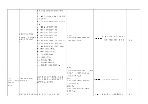 道路危险货物运输企业安全生产标准化评审标准