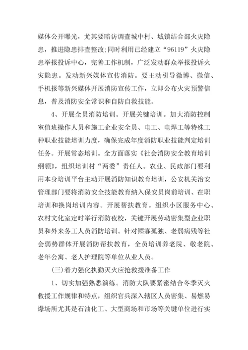 今冬明春火灾防控工作专业方案.docx