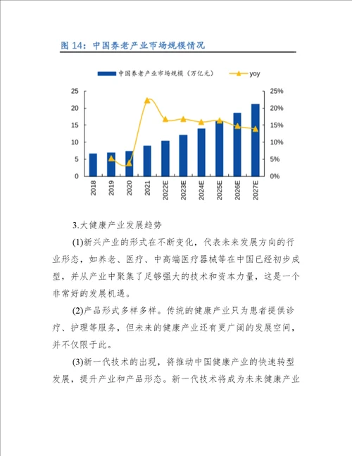 2022我国大健康产业发展现状及趋势分析