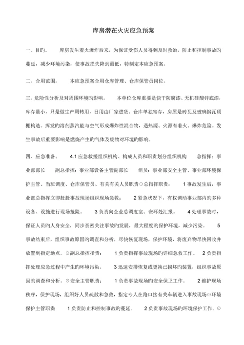 2023年库房潜在火灾应急预案.docx