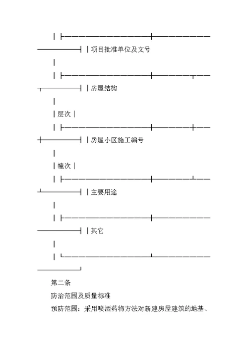 新改、翻、扩建房屋白蚁预防工程合同