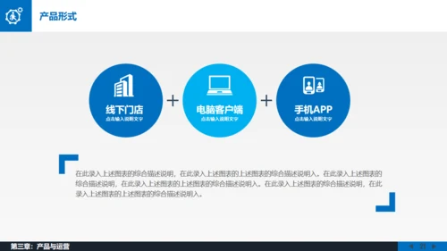 移动互联网项目创业融资路演通用PPT模板