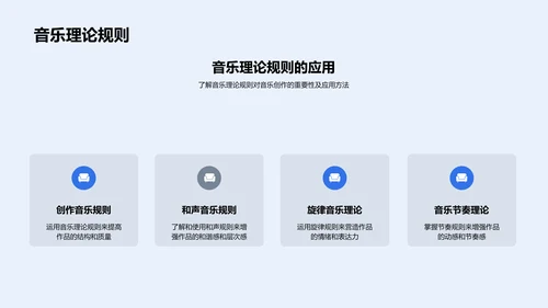 音乐创作实践课PPT模板