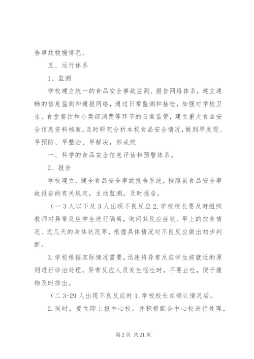 古村小学营养餐安全应急预案(精).docx