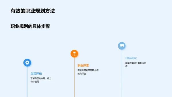 大学生职业生涯规划