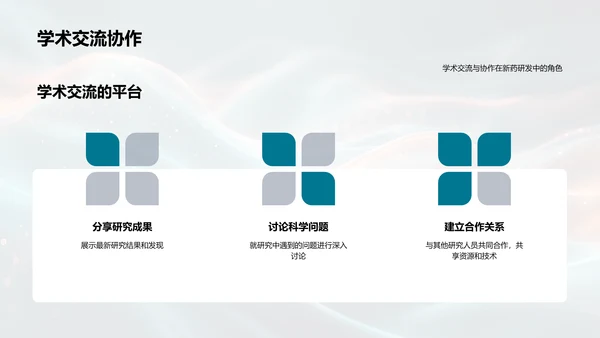 新药研发关键步骤PPT模板