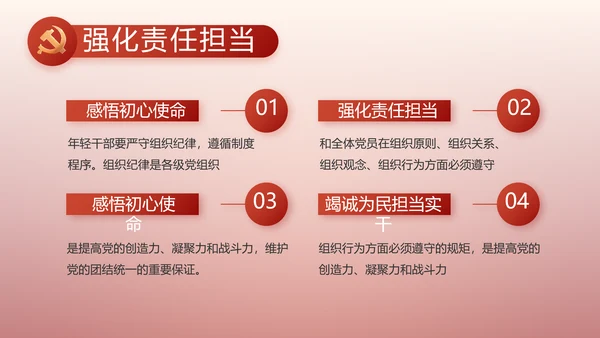 入团誓词入团仪式入团宣誓动态PPT