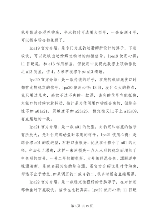 阿卢鱼漂的心得.docx