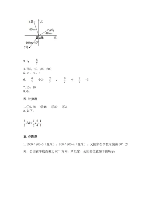 人教版六年级上册数学期中测试卷带答案（夺分金卷）.docx