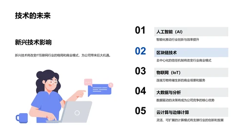 IT行业前瞻报告PPT模板