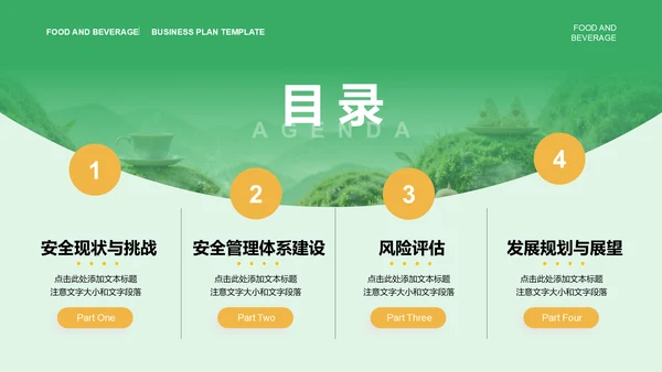 绿色商务风餐饮美食商业计划书PPT模板