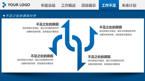 2020新年计划年终总结述职报告PPT工作总结