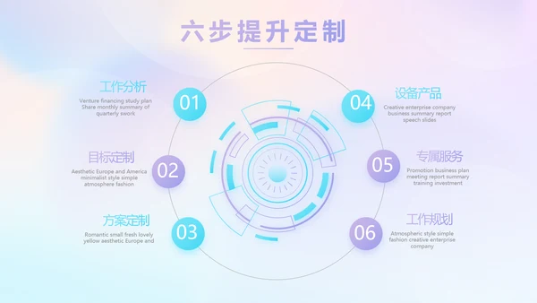 公司企业新品发布会策划方案动态PPT