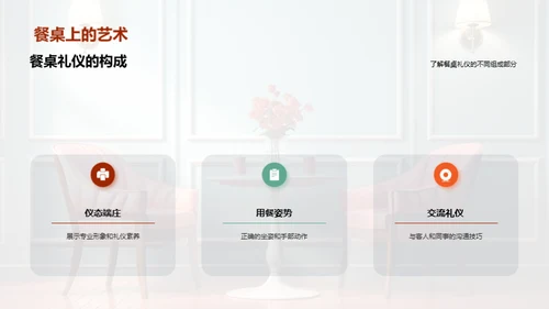 餐桌礼仪与服务质量