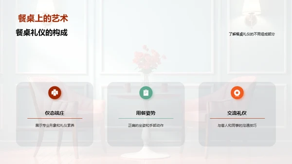 餐桌礼仪与服务质量