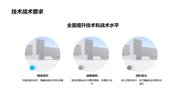 电竞高手养成记