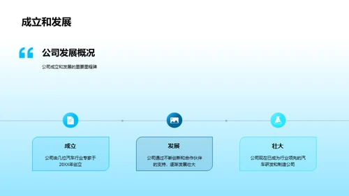 共创智能汽车未来