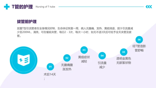 插画风扁平化医疗管路护理培训具体护理措施护士年终工作总结PPT