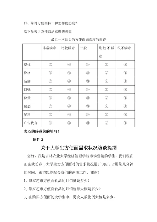 调研报告标准范本