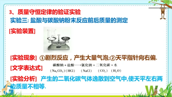 第五单元化学反应的定量关系整理与提升课件(共73张PPT)-九年级化学人教版2024上册