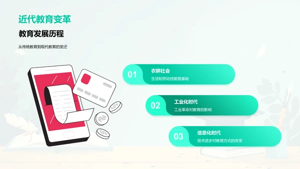 教育变革展望PPT模板