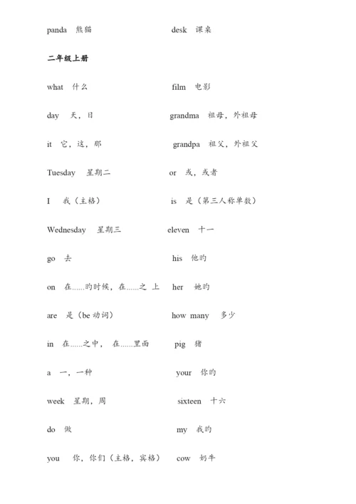 北京版小学英语单词表.docx