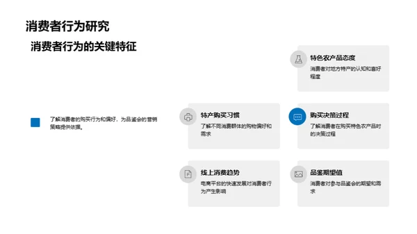 农产品电商营销