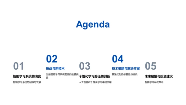 智能学习系统演讲PPT模板