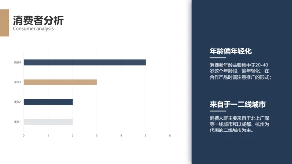 商务风企业品牌合作方案