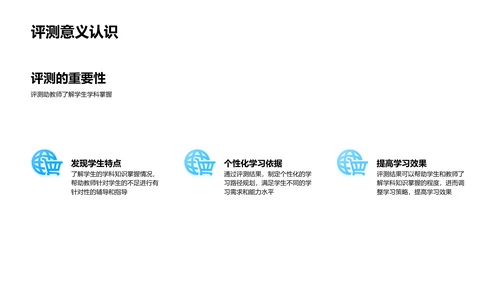 初二学科知识提升策略PPT模板