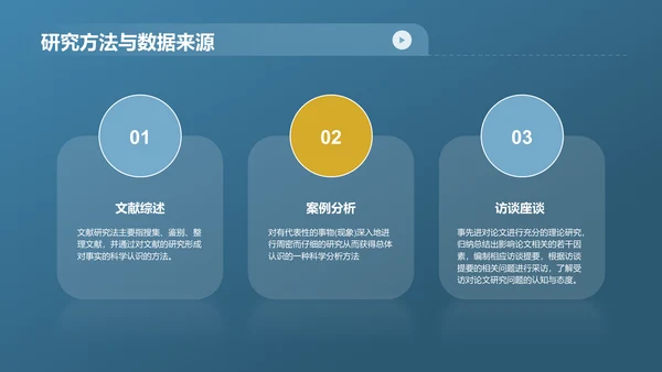 蓝色简约风新闻媒体专业毕业答辩PPT模板