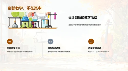 创新思维在音乐教学中的应用PPT模板